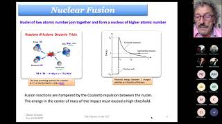 The Physics of Inertial Confinement Fusion