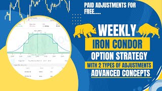 Weekly Options Selling Strategy || Super Iron Condor Strategy || 2 Types Of Advance Adjustments ⚡⚡