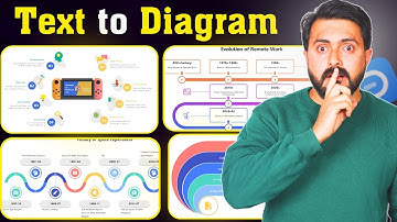 Create Stunning Diagrams In Seconds Using AI
