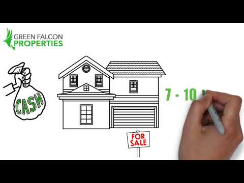 We Buy Homes in Las Vegas | Sell House Fast!