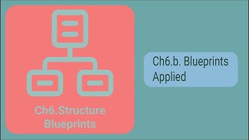 Chapter 6b. Blueprint, applied