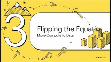 Data Gravity: Waarom data alles naar zich toe trekt | Uplatz