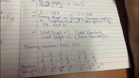 Class 7 | Chapter 1 | Number System | Part 2 | Touchpad Computer Series