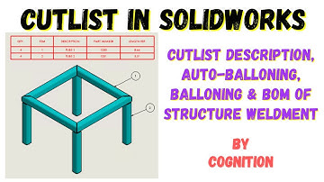 Cut List with Description in Solidworks || BOM || Ballooning || Structure Weldment || COGNITION