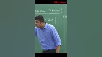 5 Ways to Ensure Selection in JEE/NEET | NV Sir Shorts | Motion Kota