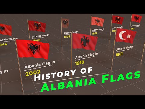 Timeline :- History