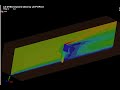 Introduction to LS-Dyna CFD/FSI Analysis Part 1