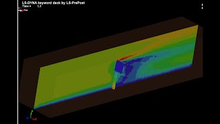 Introduction to LS-Dyna CFD/FSI Analysis Part 1