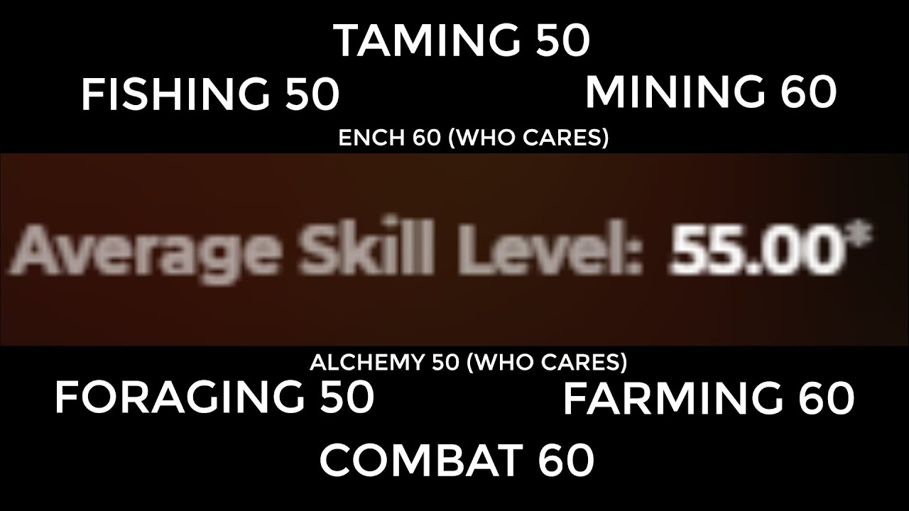 SKILL AVERAGE 55 (hypixel skyblock)