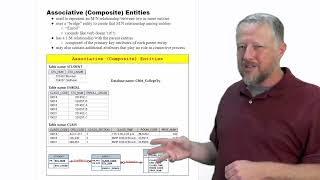 11 - Associative (Composite) Entities