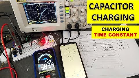 {910} How does a capacitor charge || capacitor charging time constant