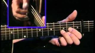 Hooked On the Blues by Hans Theessink chords