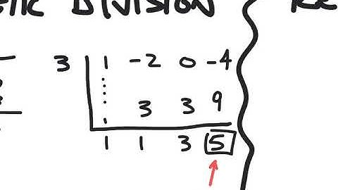 CMC - MATH 121 - SECTION 3.3 - NOTES