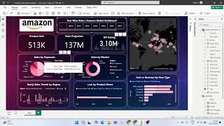 🚀 Amazon Sales Data Analysis Project | Power BI Dashboard 📊