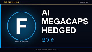 Warsh's First Dots: AI Megacaps Hedged | $NVDA Daily Alpha