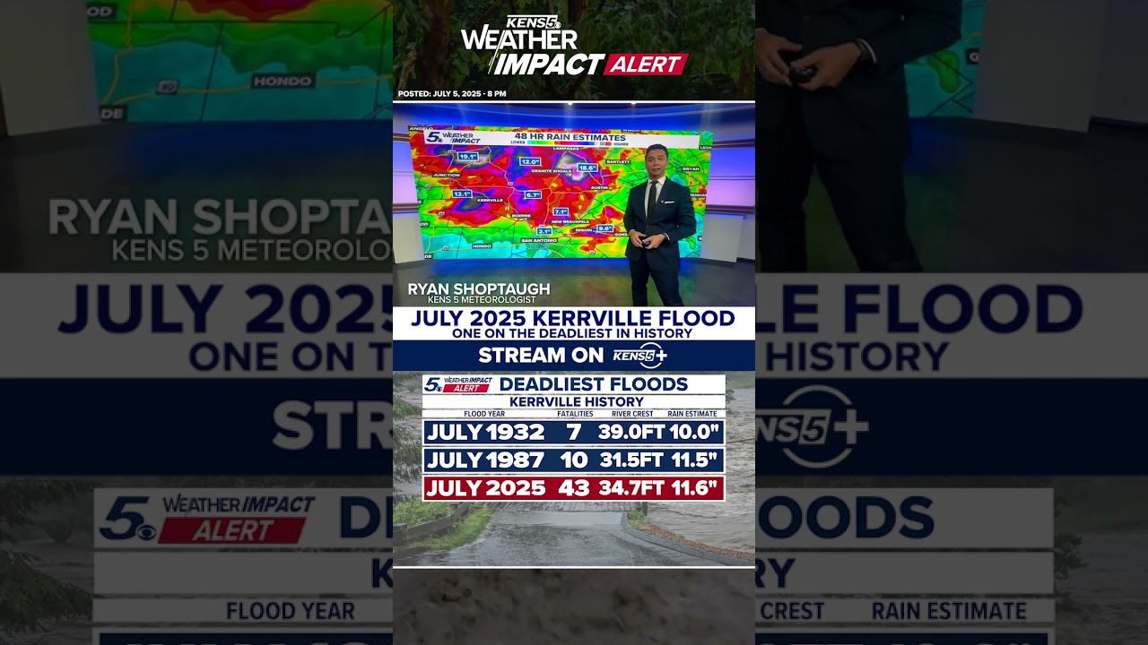 One of the deadliest floods in Kerrville history #shorts #reels #weather #flood #texas
