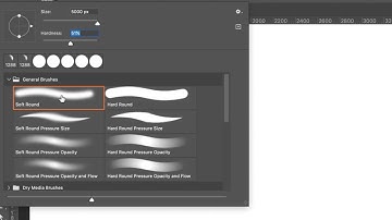 Photoshop Brush Tool Basics