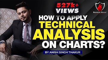 How to use Technical Analysis? || Read Charts || Backtesting Nifty || Anish Singh Thakur
