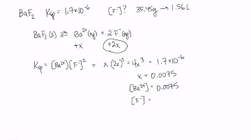 Ksp: Concentration of Ions in Solution