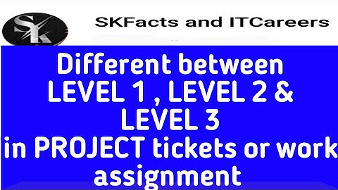 What is Level 1 level 2 level 3 support || #project #itjobs #level1 #supportproject #servicedesk