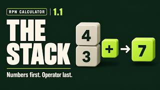 1.1 What a Stack Is | RPN Calculator screenshot 2