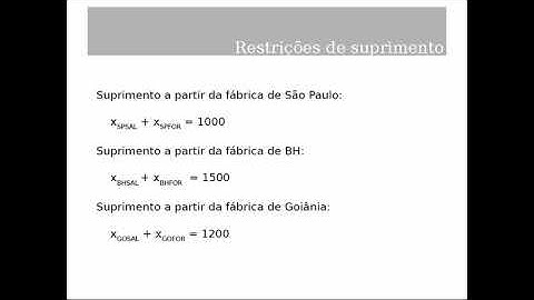 Pesquisa Operacional: Problema do Transporte