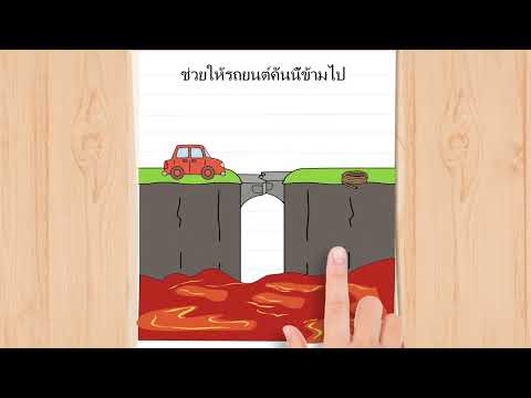 ภาพหน้าจอ