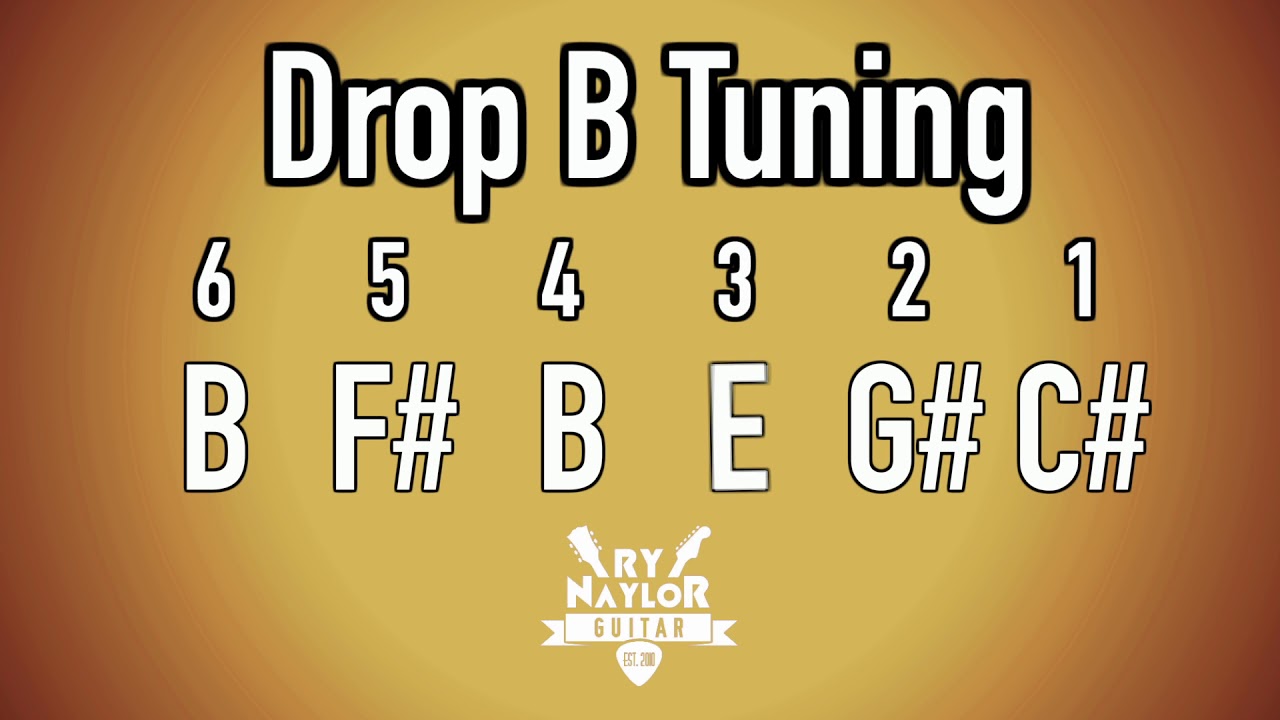 Drop B Guitar Tuning Notes - YouTube