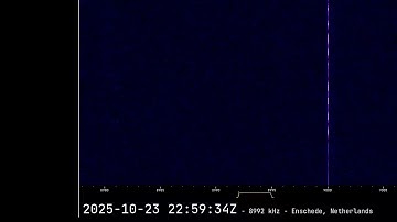HFGCS LIVE - 24/7 - UTWENTE - 8992 kHz
