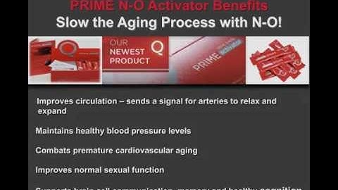 Qivana Prime Info Video