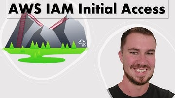 AWS IAM Initial Access --- [Attacking & Defending AWS - TryHackMe - Part 19]