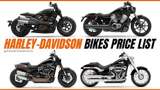 2023 Harley-Davidson Bikes Price List In India All Models 