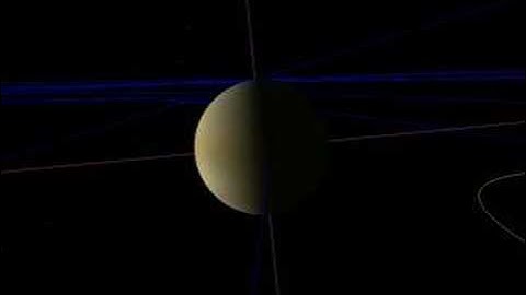 OpenGL Camera
