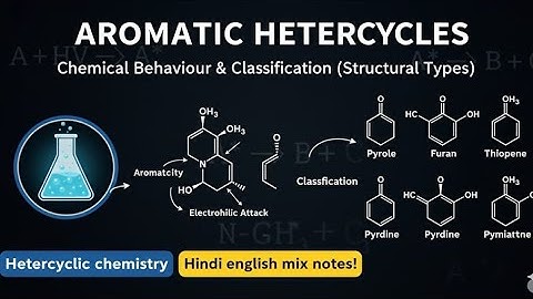 Aromatic Heterocycles | General Chemical Behaviour & Classification | Easy Languages
