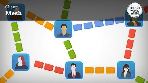 Mesh - Leading Thinkers by SwitchVideo.com