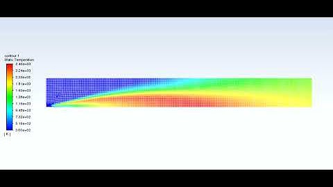 2d Combustion Simulation - Gaseous combustion - Air & Methane - Ansys Fluent