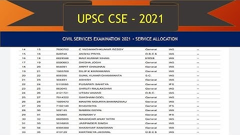 UPSC CSE - 2021 SERVICE Allocation list / UPSC IAS  RANK  WICE CATEGORY WISE 2021 SERVICE Allocation