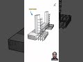 Strap Footing Reinforcement Details #architecture #civilengineering ##civilengineering