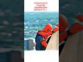 "Unleashing the Power of Marvel Superheroes: A Closer Look at Their Traction #edit #shortsfeed