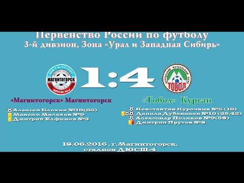 Видео к матчу Магнитогорск - Тобол
