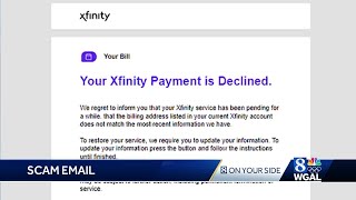 OYS: Scam email