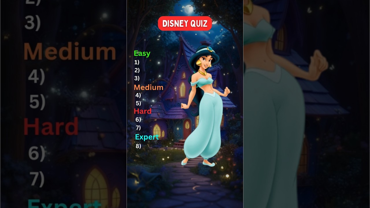 Can You Name All These Disney Characters? Only 1% Can! 🧠🌟 #disneyquiz