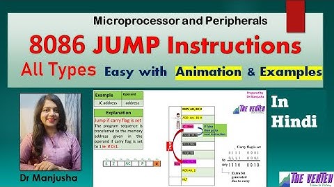 jump instructions in 8086 microprocessor tutorial in Hindi
