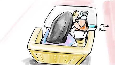 Create storyboard and animatics - Best Whiteboard & Animated Explainers service