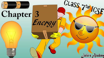 Chapter 3 Energy Class 7 ICSE Physics full chapter explanation @jatinacademy