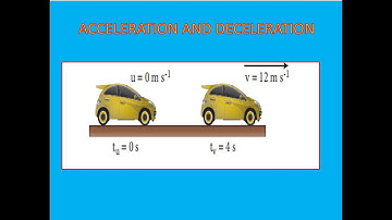 7 STANDARD LESSON 2 -FORCE AND MOTION PART 3  ACCELERATION