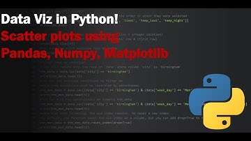 Data Visualization in PYTHON - Using PANDAS, NUMPY, MATPLOTLIB to create a scatter plot!