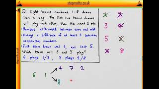 BMAT 2014 Section 1 - Q18 - MLP - Quarter Final Draw - Worked Solution