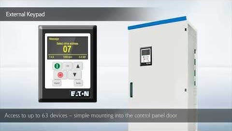 PowerXL Variable Frequency Drives