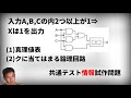 【情報淫夢】共通テスト・情報